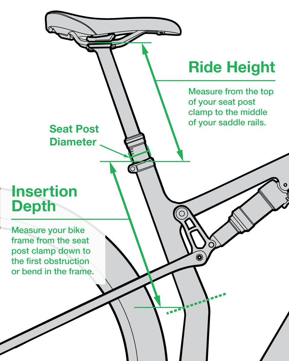 Diagram showing where to measure ride height, insertion depth and seat post diameter on a bike frame
